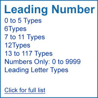 By Leading Number