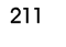 211 Types
