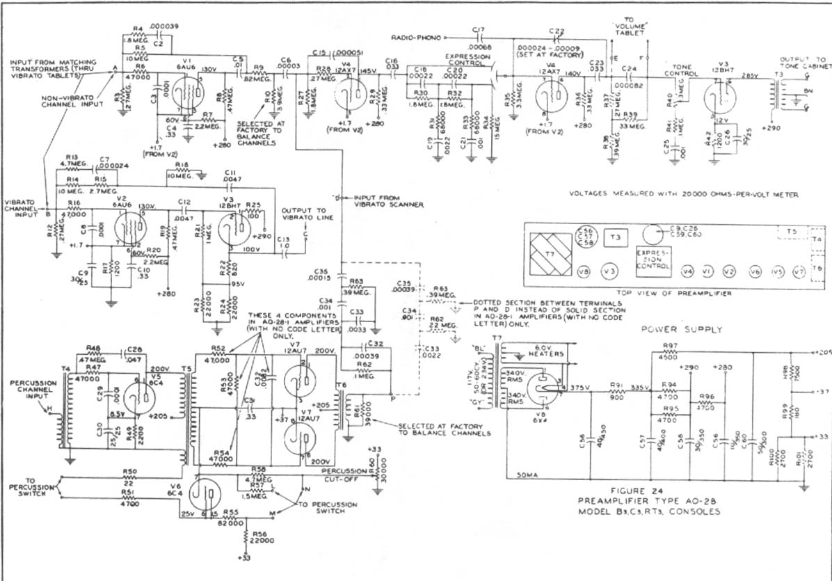 Hammond B3 / C3 (AO-28) - Value Package yamaha b guitar wiring diagram 